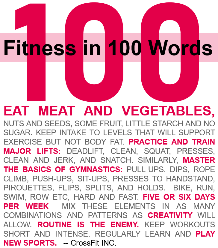 FitnessIn100Words